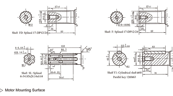 Hydraulic Weeding Motor Orbit Hydraulic 400